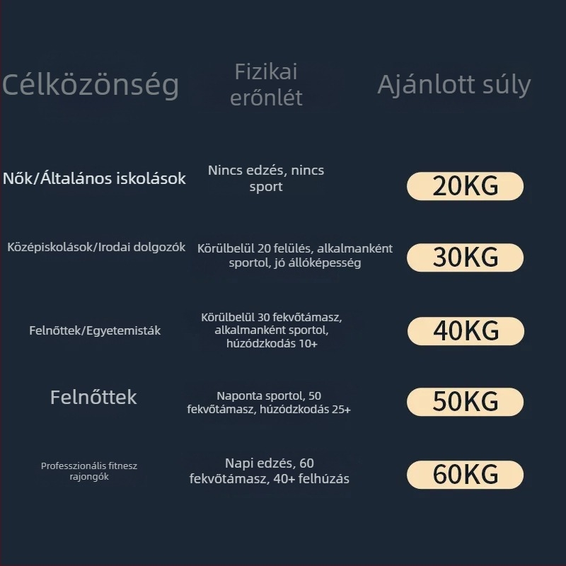 Rugós erőfejlesztő eszköz a mellkas- és a karizmok számára