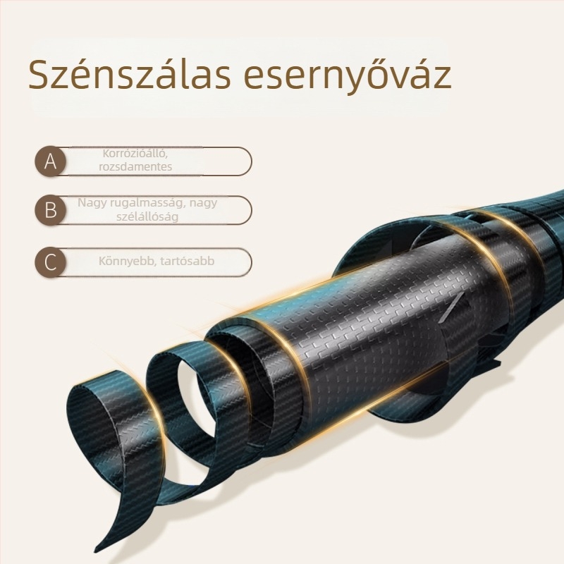 Női karbon szálas esernyő hosszú nyéllel, nagy golf-stílusú esernyő UV-védelemmel, kézi nyitás