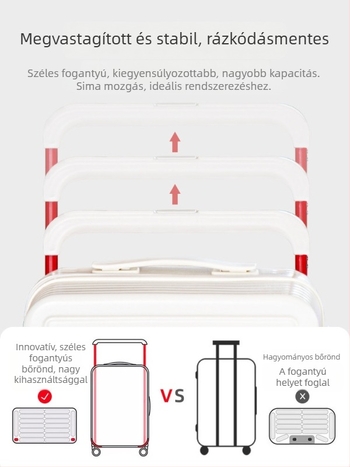 20 hüvelykes kézipoggyász széles fogantyúval, csendes forgó kerekekkel és jelszavas zárral