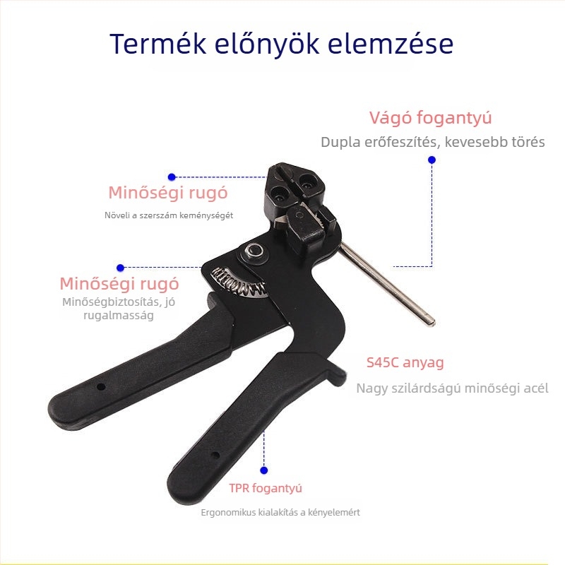 Rozsdamentes acél kábelzsinórfogó önzáró mechanizmussal, tengeri használatra
