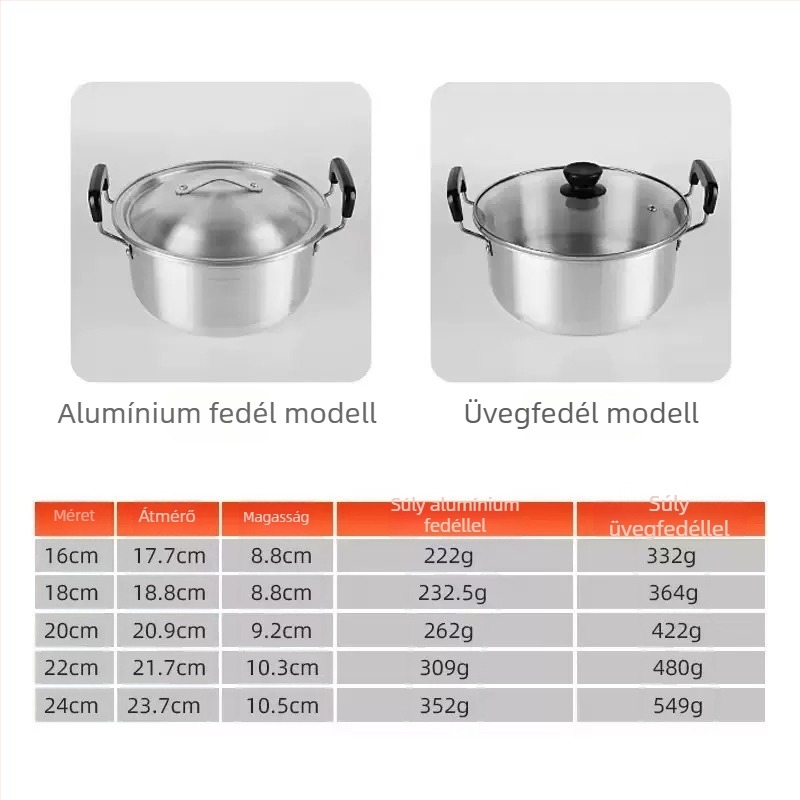 Alumínium főzőedény fedővel, 16–24 cm, kettős fogantyúval, leveses fazék