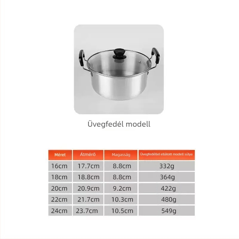 Alumínium főzőedény fedővel, 16–24 cm, kettős fogantyúval, leveses fazék