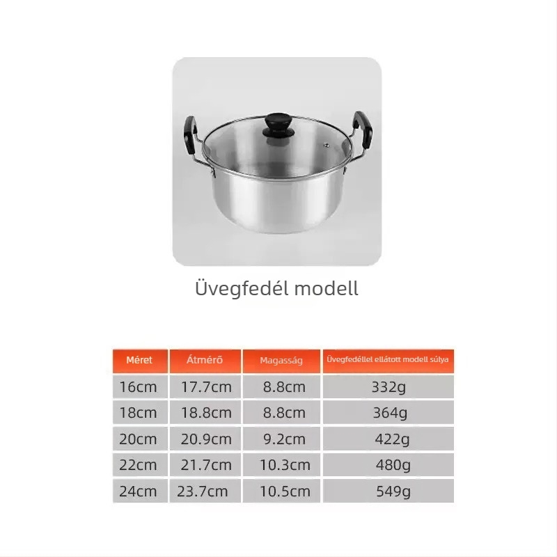 Alumínium főzőedény fedővel, 16–24 cm, kettős fogantyúval, leveses fazék
