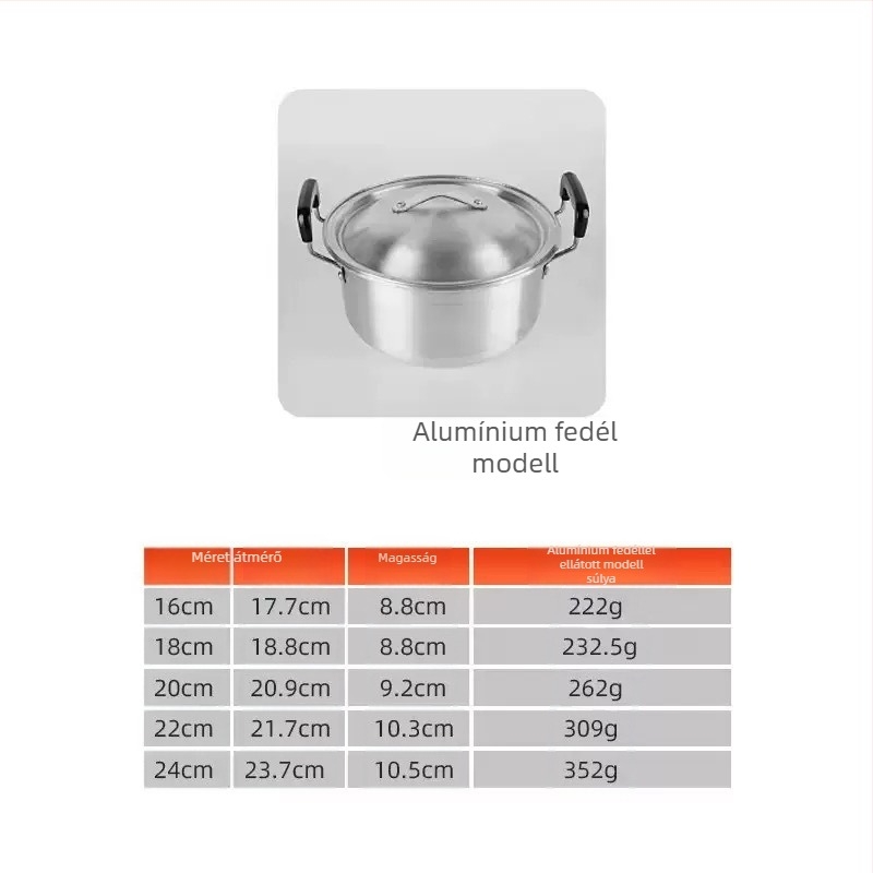 Alumínium főzőedény fedővel, 16–24 cm, kettős fogantyúval, leveses fazék