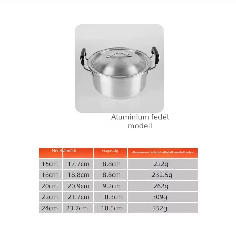 Alumínium főzőedény fedővel, 16–24 cm, kettős fogantyúval, leveses fazék