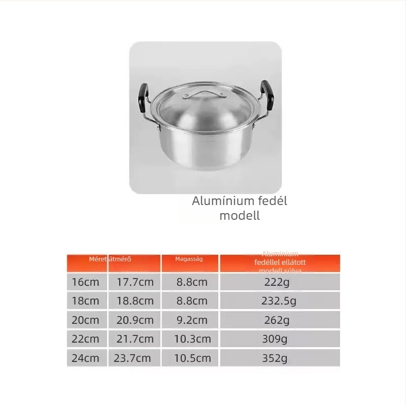 Alumínium főzőedény fedővel, 16–24 cm, kettős fogantyúval, leveses fazék