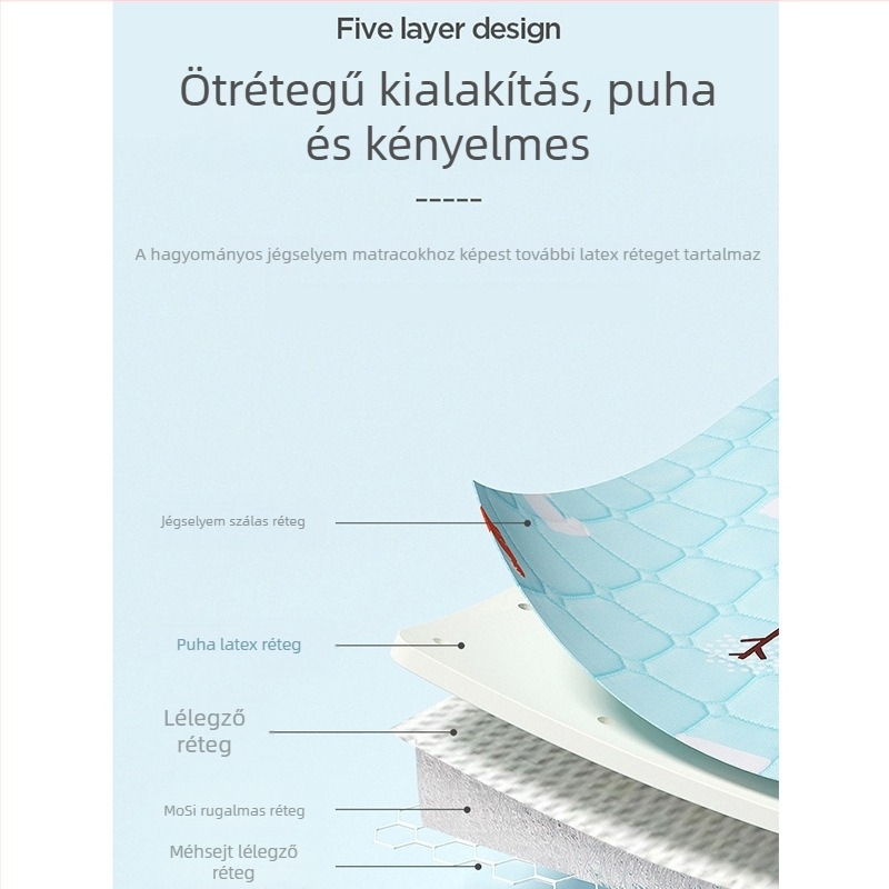 Jégselyem baba hűsítő matrac készlet – összecsukható, kétoldalas, 0–3 éveseknek, két darab, könnyen tisztítható