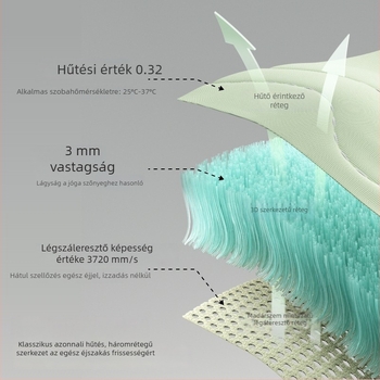 Összecsukható hűsítő matrac ice silk anyagból, azonnali hűsítés, gépi mosás, nyár, 1,5–1,8 m ágyhoz
