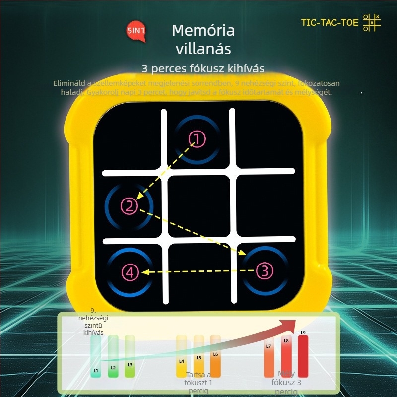 Elektronikus gyerekeknek szóló Tic-Tac-Toe és Gomoku – többfunkciós játéktábla, mindent egyben