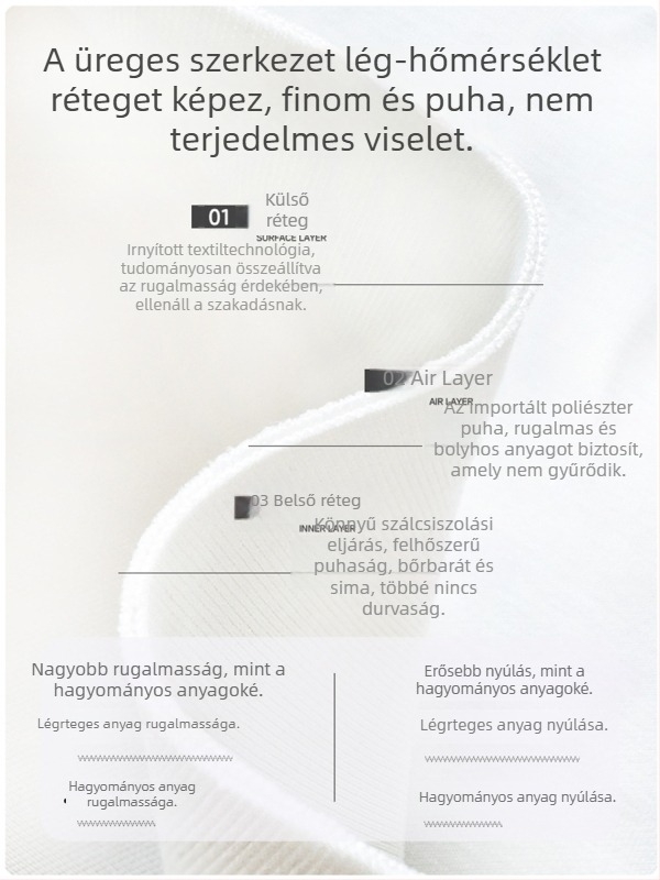 Női téli jóga dzseki, Lulu-stílus, modal vékony felső, levegőrétegű pulóver