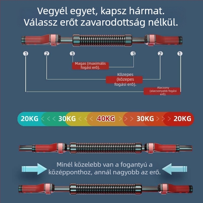 Kéz- és karerő-edző rúd otthoni használatra, állítható 20–70 kg
