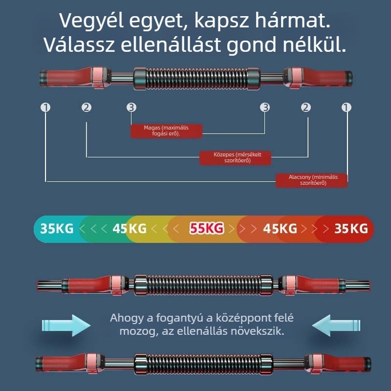 Kéz- és karerő-edző rúd otthoni használatra, állítható 20–70 kg