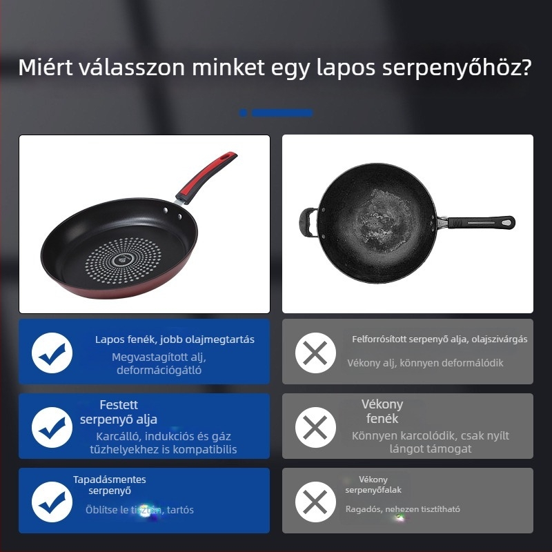 Öntöttvas serpenyő tapadásmentes bevonattal, sík és kettős alappal, a legtöbb tűzhelyhez