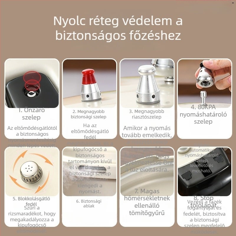 Gáztűzhelyes nyomás alatti fazék, kettős használat, alumínium ötvözet, koreai stílus, robbanásbiztos