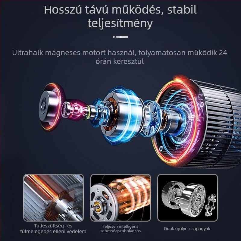 Automatikus motoros óratekercs fedéllel – órák tároló doboza
