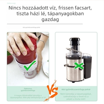 Kézi forgó gyümölcslevet készítő pohár – mini hordozható juicer, gyors és hulladékmentes, különféle gyümölcsökhöz