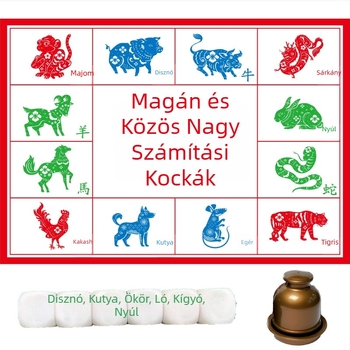 Tizenkét kínai állatövi dobókocka - akril dobókocka családi szórakozásra