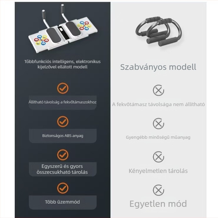 Többfunkciós összecsukható fekvőtámasz állvány edzéshez – hasizom és mellizom edzésre – elektronikus verzió