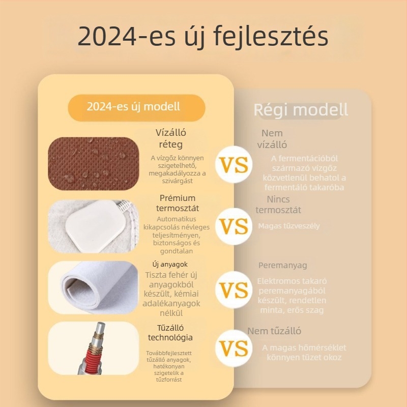 Multifunkcionális fermentációs doboz fűtéssel és szigeteléssel, tésztához, rizsbort, joghurtot és gőzölt zsemlékhez