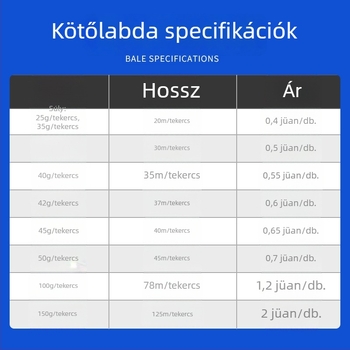 80 g habos új anyagú kötöző kötél csomagoláshoz, hossz 50-90 m, szélesség 35 mm, szakítószilárdság 25 kg, polipropilén, színek fehér, sárga, piros, zöld, kék