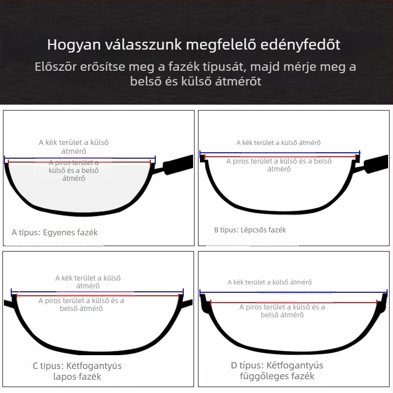 Manulife vastagított rozsdamentes acél wokfedő, átlátszó üvegfedő ívelt kialakítással, univerzális méret 26–40 cm