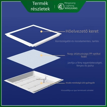 Integrált mennyezeti LED-panel 600×600, 60×60 rácspanel, ásványgyapot és gipszkarton, 595 mérnöki panel világítás