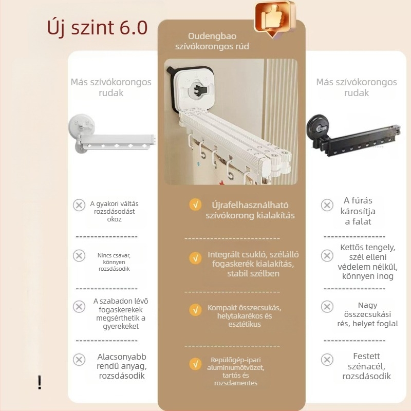 Összecsukható zuhanyfüggöny szívócsészékkel, fúrás nélkül, vízálló fürdőszobai válaszfal a száraz-nedves elválasztásához