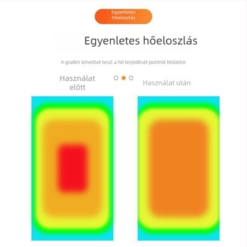 Nano grafén hűtőfilm számítógépekhez, tabletekhez és telefonokhoz