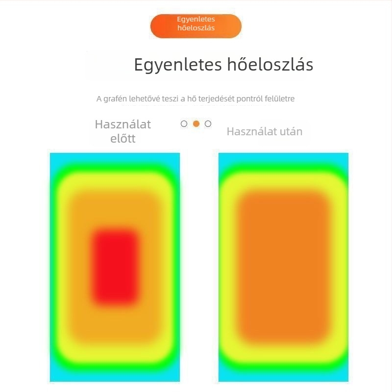 Nano grafén hűtőfilm számítógépekhez, tabletekhez és telefonokhoz