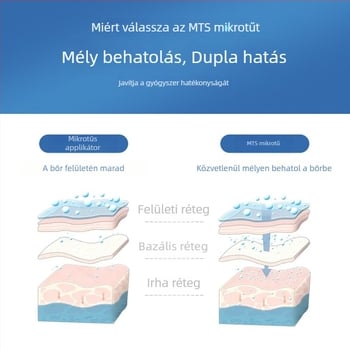 Hydra.pen H2 nano mikrotű tollhoz fogyóanyagok, harmadik generációs kozmetikai készülék