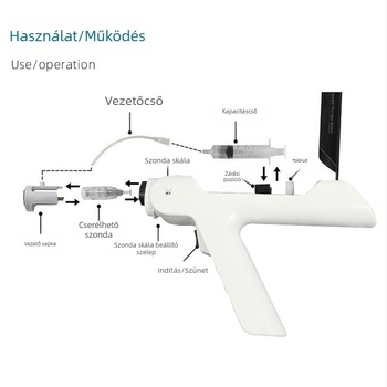 Otthoni szépségápolási Nano-chip Infúziós készülék – tű nélküli, fájdalommentes, nem invazív (Modell Collagen Gun)