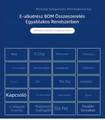 GD32F450IIH6 mikrokontroller, kompatibilis STM32 MCU-vel