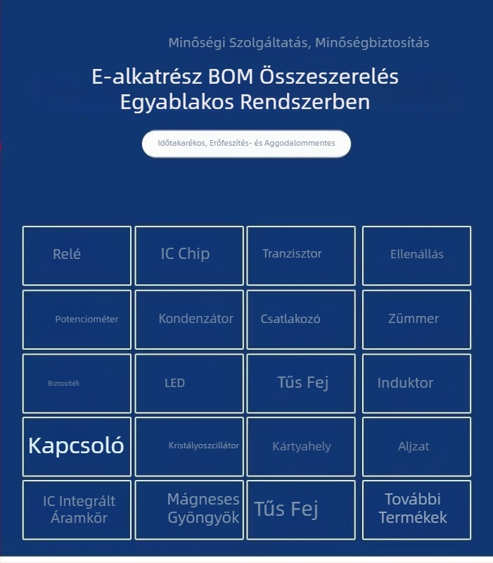 GD32F450IIH6 mikrokontroller, kompatibilis STM32 MCU-vel