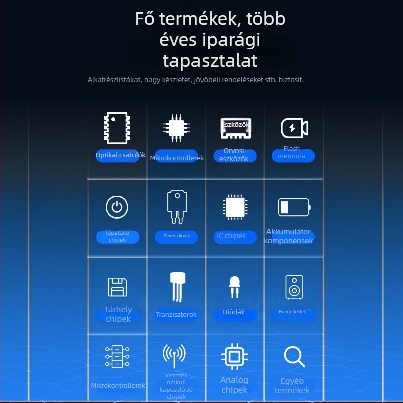 ASM1464 1464 QFN soros buszism ismétlő IC magas sebességű kapcsoló-vezérlő áramkör – új, eredeti