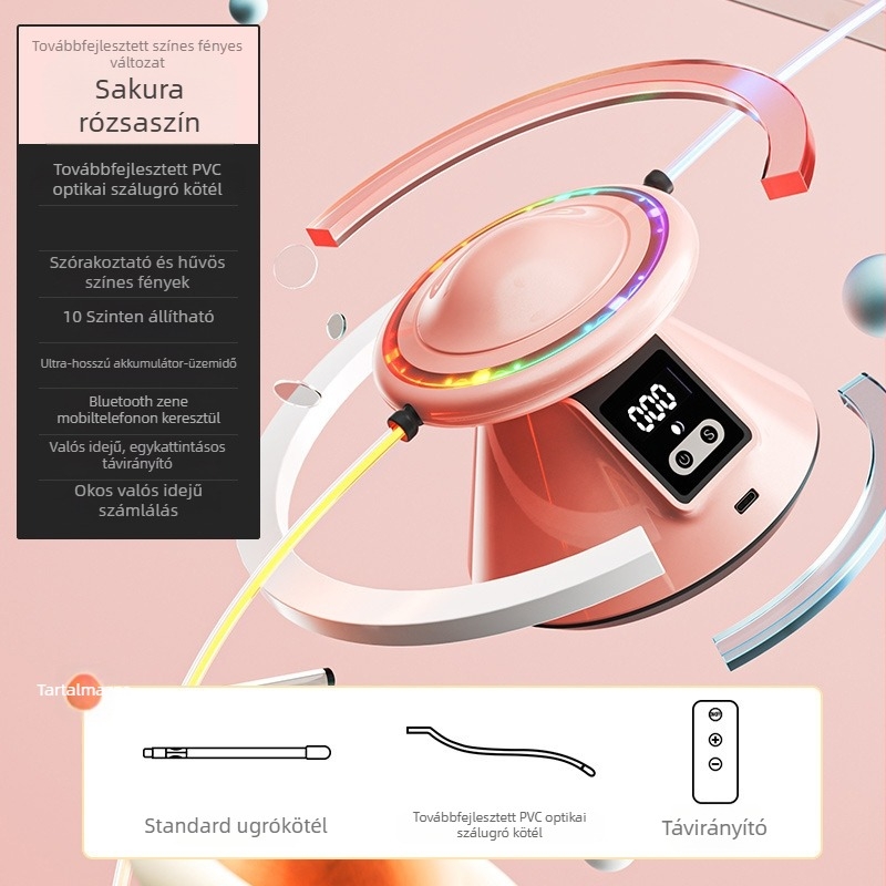 Sanjin Bluetooth okos ugrókötél-gép otthonra – elektromos számlálóval