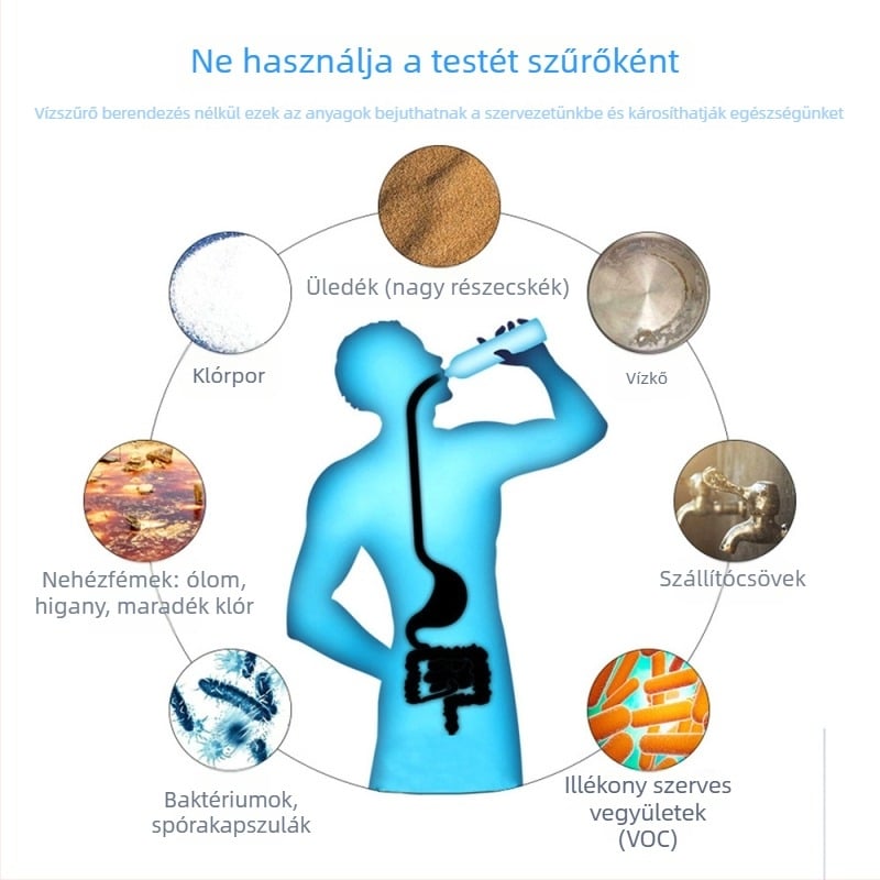 Hordozható vízszűrő közvetlen iváshoz – szívócsővel, túlélési felszerelés