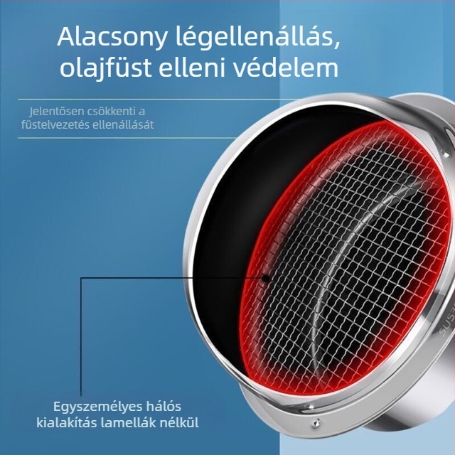 304 rozsdamentes acélból készült kipufogócső, külső falon lévő szellőző nyílás, esőálló, madár- és szúnyogvédelmes, szélvédő kupak