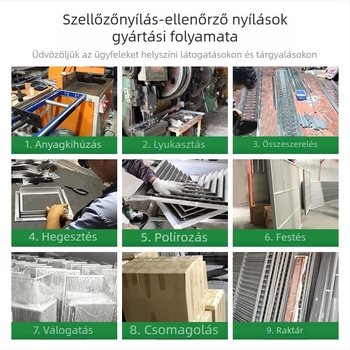 Vékony gipszkarton karbantartási panel, rejtett mennyezeti hozzáférés csövekhez, nedvességálló, lehúzható mechanizmus