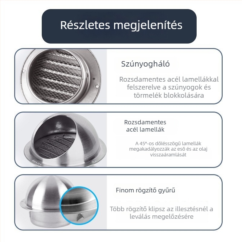 Rozsdamentes acél külső ventillációs sapka esővédővel és szúnyoghálóval