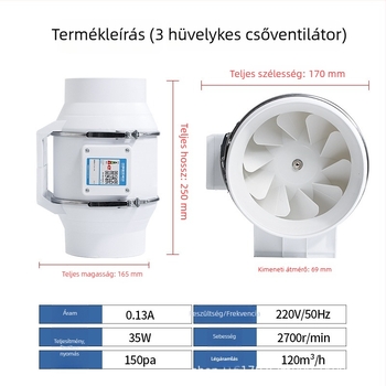 Konyha- és fürdőszobai csatornás ventilátor, 6–8 hüvelyk, erőteljes