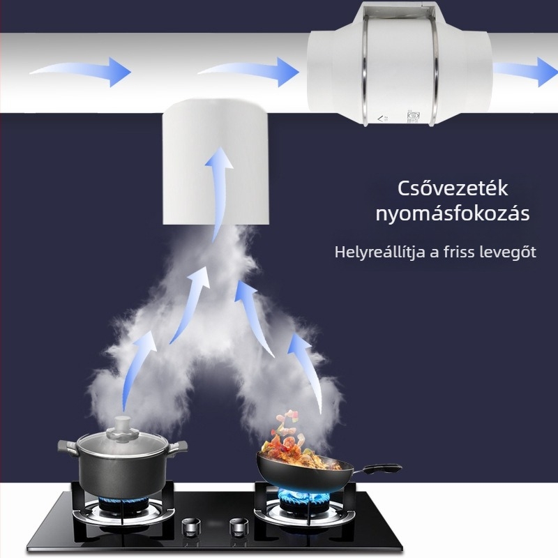 Csatornás ventilátor nagy teljesítményű, átmérők 6, 4 és 8 hüvelyk, szellőztetés konyhához és fürdőszobához, ferde áramlás