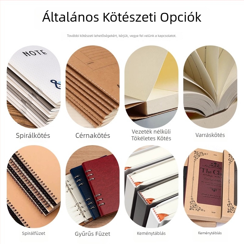 A7 hordozható mini jegyzetfüzet spirálkötéssel, pontozott rács oldalakkal, kinyitható ütemterv és zsebméretű grid jegyzet