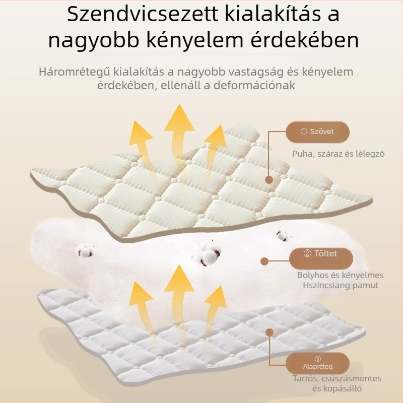 100% pamut quiltált ágyneműhuzat egyszemélyes ágyhoz, vastagított matracvédő, háromrészes készlet