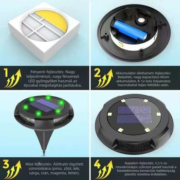 Napelemes oldalsó fénykibocsátású föld alatti lámpák, 8+4 LED, kültéri kerthez és udvarhoz