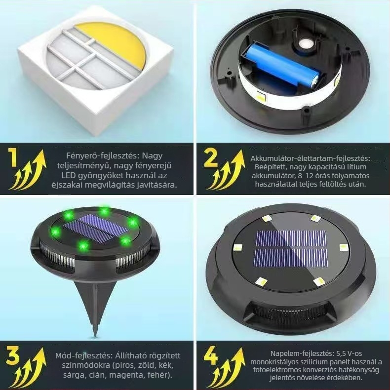 Napelemes oldalsó fénykibocsátású föld alatti lámpák, 8+4 LED, kültéri kerthez és udvarhoz