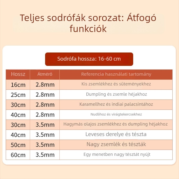 Fából készült konyhai készlet: nagy tésztanyújtó, tésztalapokat készítő görgő, vágódeszka és sütőeszközök