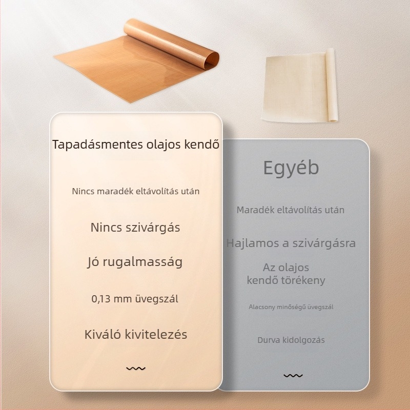Teflon bevonat sütőolajvászon, élelmiszer-minőségű, újrahasználható, hőálló, vágásra alkalmas