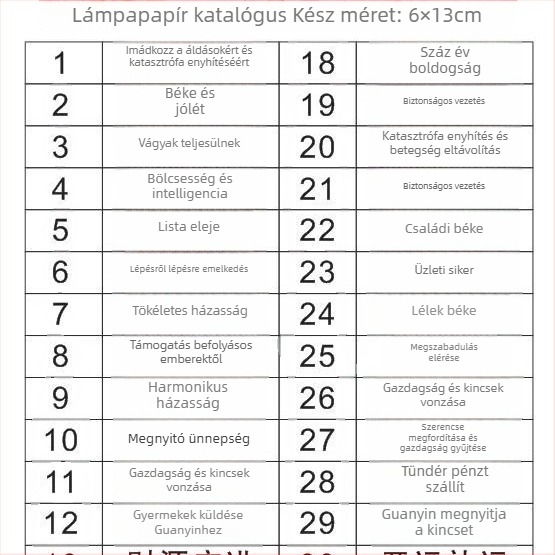 Lámpapír, imádság táblaok, kívánságkártyák, vajlámpa matricák, lámpakártya papír – buddhista kellékek