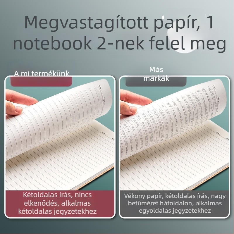16K jegyzetfüzet, 2025-ös új modell, kiváló minőségű minimalistikus irodalmi stílus, A4 méret, nagy és extra vastag
