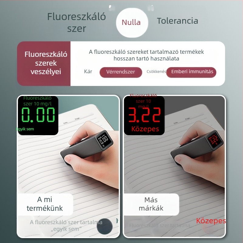 16K jegyzetfüzet, 2025-ös új modell, kiváló minőségű minimalistikus irodalmi stílus, A4 méret, nagy és extra vastag